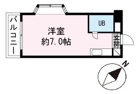 ヴィラ松沢Ａ 間取り