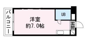 ヴィラ松沢Ａ 間取り